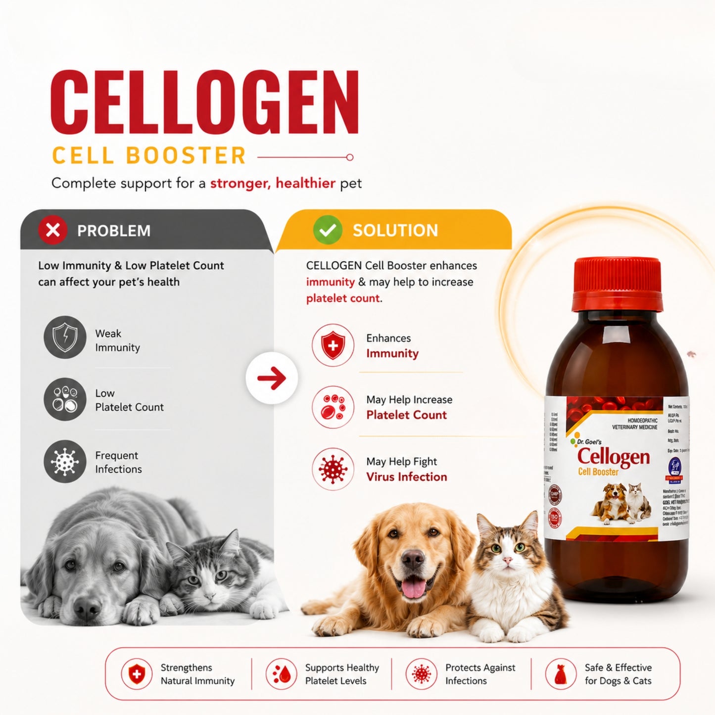 CELLOGEN Cell Booster For Pets