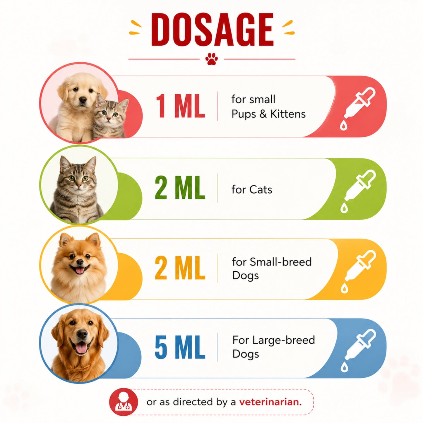CELLOGEN Cell Booster For Pets