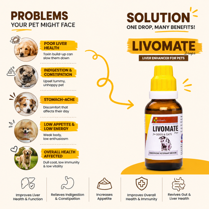 LIVOMATE for PETS Liver Enhancer