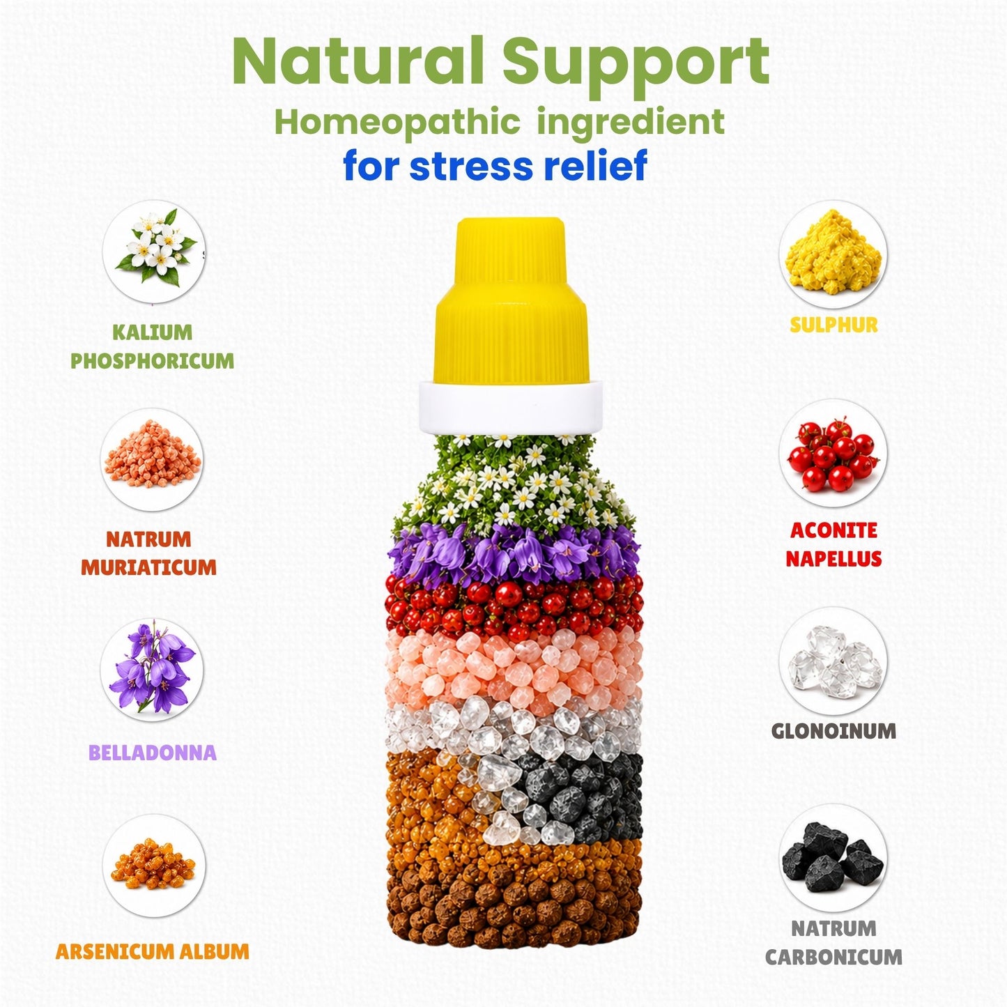 STRESSZA for Pets 30ml For Stress and Anxiety
