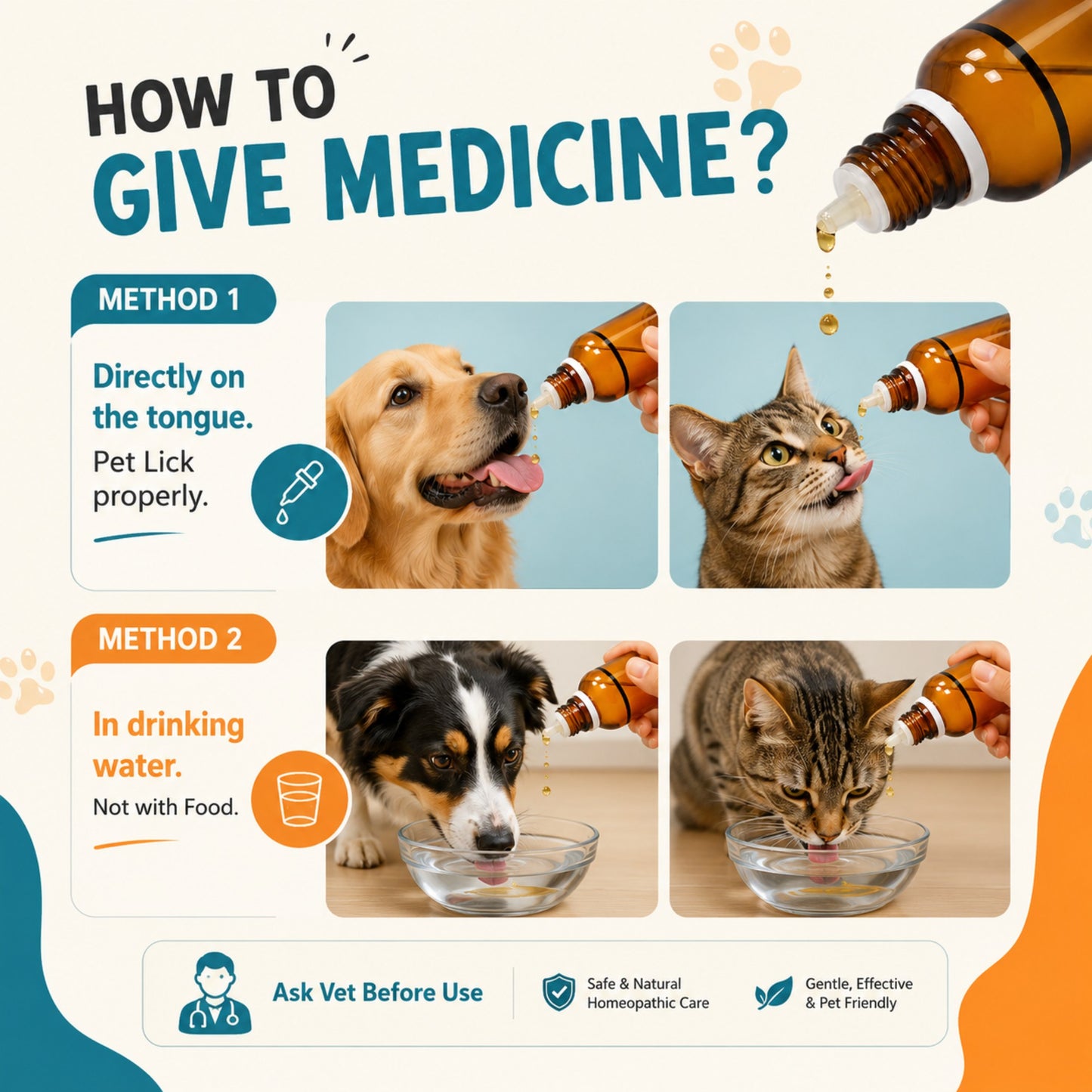 NEUROMATE for PET 30ml For Epilepsy or seizure disorder