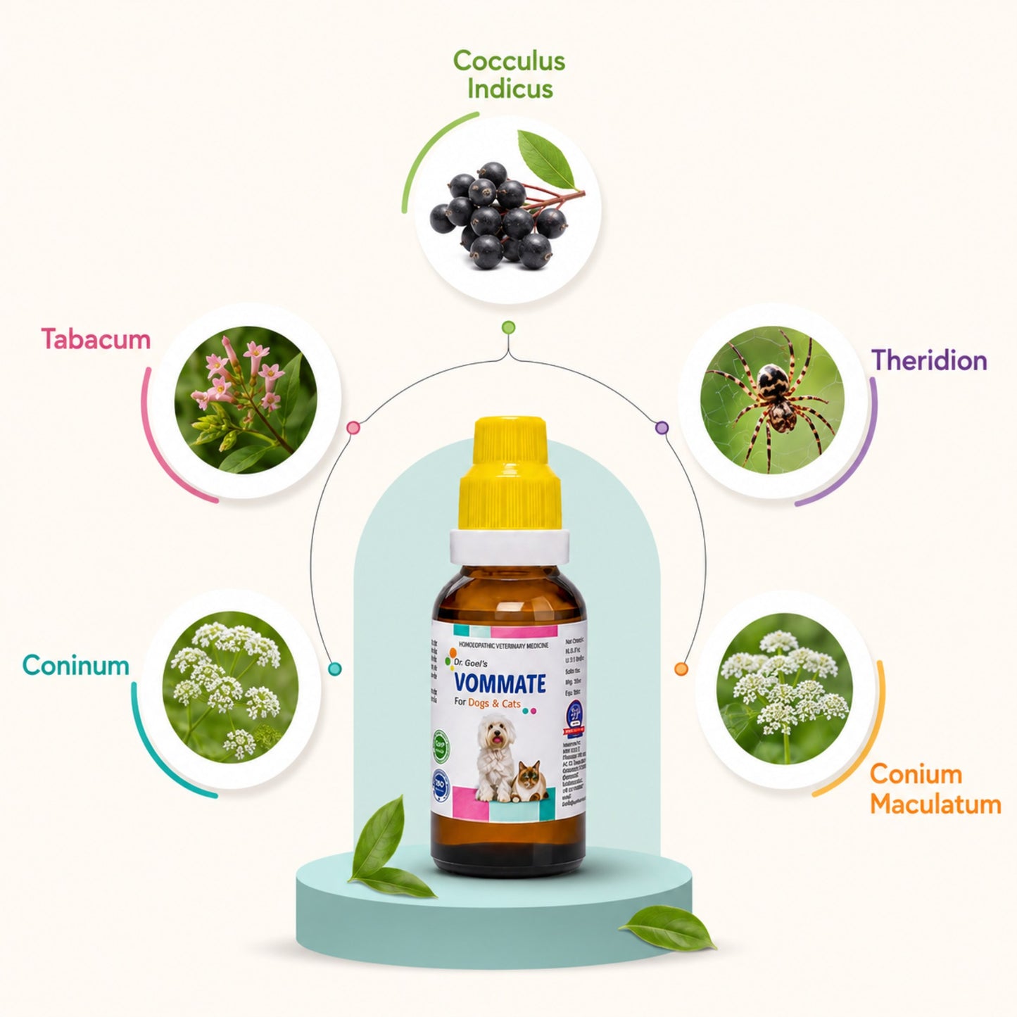VOMMATE DROPS for PETS 30ML For Vomiting complaints