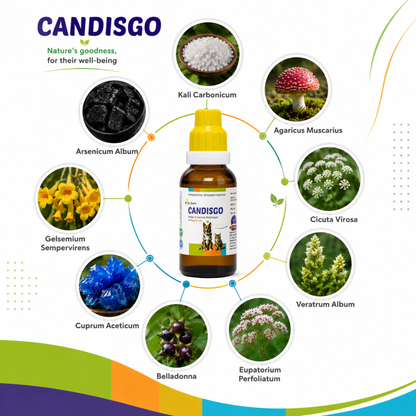 CANDISGO Helps in Canine Distemper in Dogs & Cats