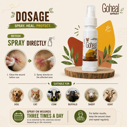 GOHEAL SPRAY For Wounds due to injury, FMD, Burns