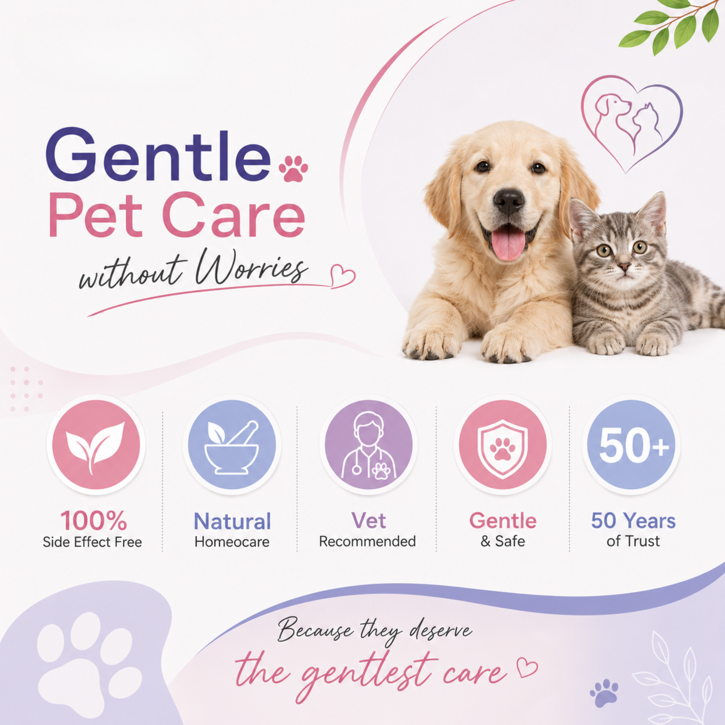 WARTGO KIT for PETS | For Removal of Warts