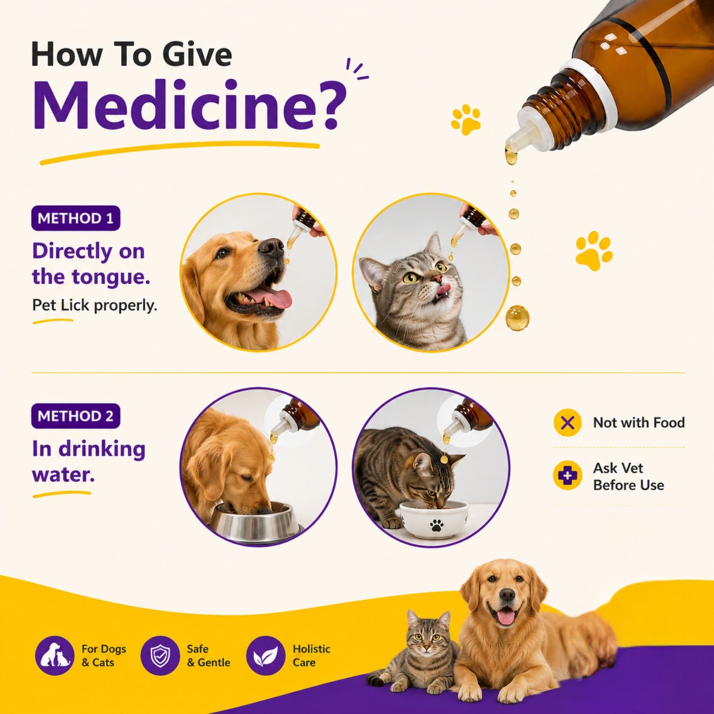 PROTOFINE Fight against Protozoans in Dogs & Cats