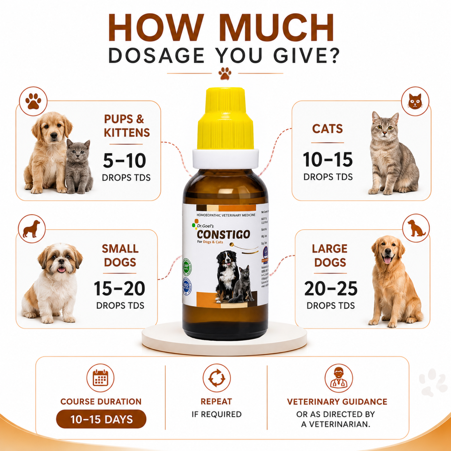 CONSTIGO for PETS 30ML For Constipation Problems