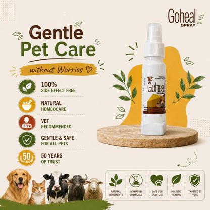 GOHEAL SPRAY For Wounds due to injury, FMD, Burns