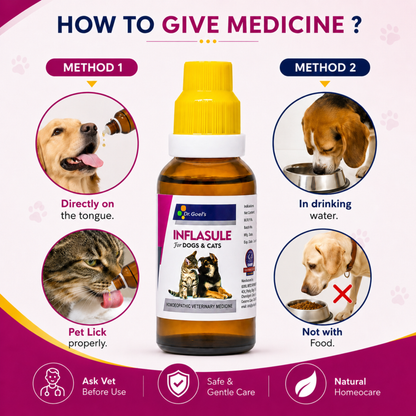 INFLASULE for PETS 30ml For Joint Pain & Rheumatism