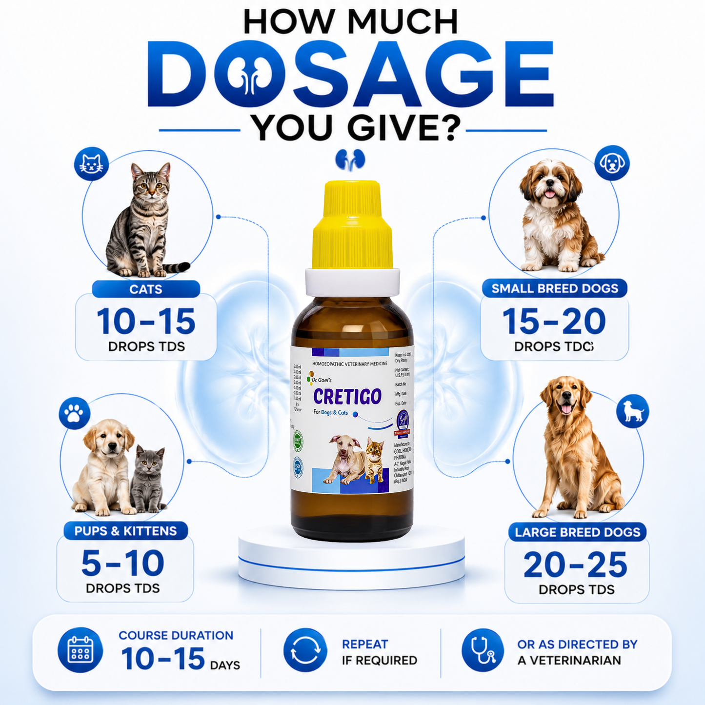 CRETIGO DROPS for PETS 30ML For Kidney Impairment