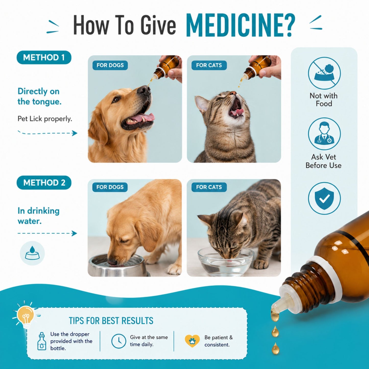 UTEROMATE DROPS for PETS 30ML For UTERINE Troubles in Females