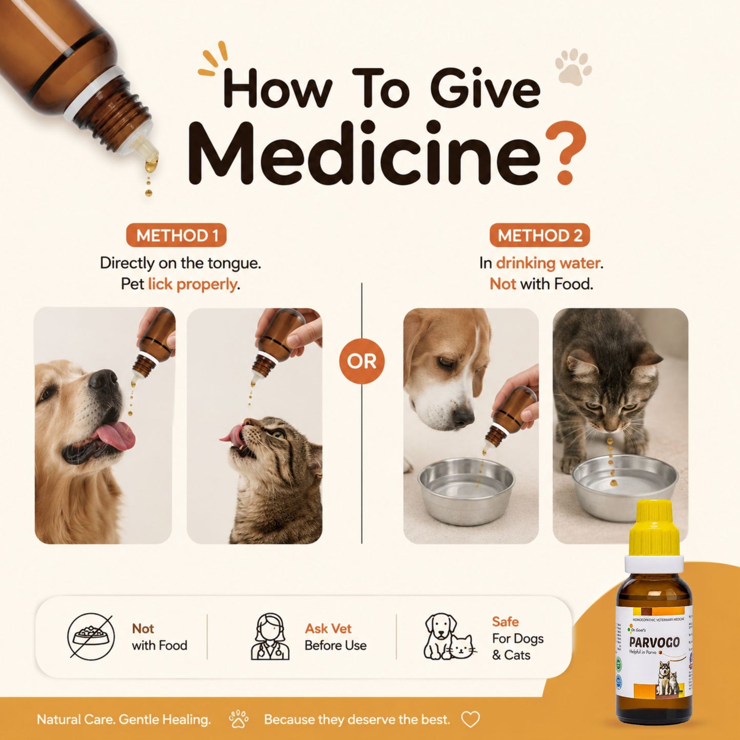 PARVOGO for PARVO VIRUS in DOG and CAT