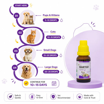 WARTGO DROPS for PETS | For Removal of Warts