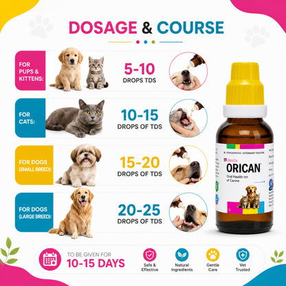 ORICAN FOR ORAL HEALTH IN DOG AND CAT