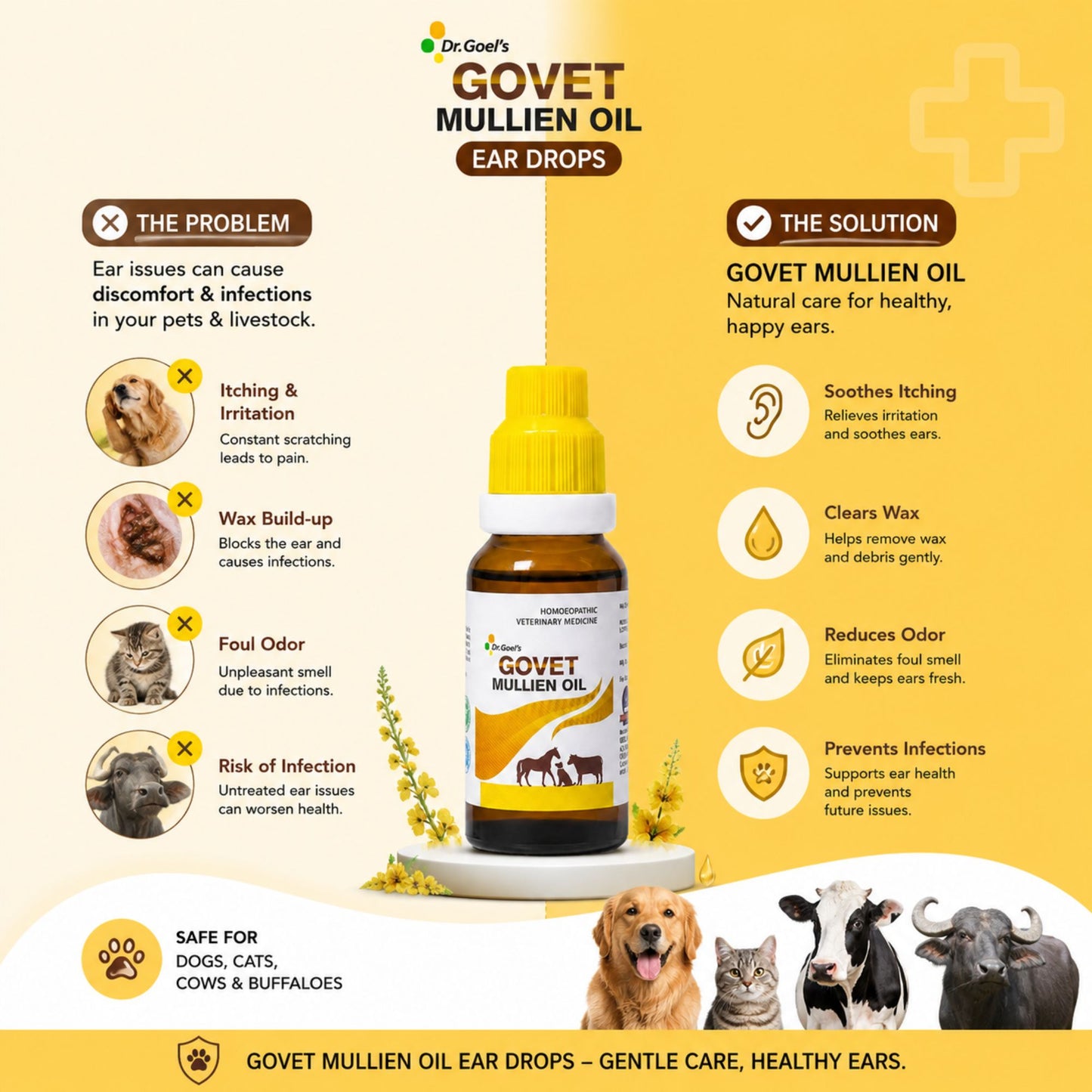 GOVET MULLIEN OIL EAR DROPS FOR DOG, CAT, COW & BUFFALO