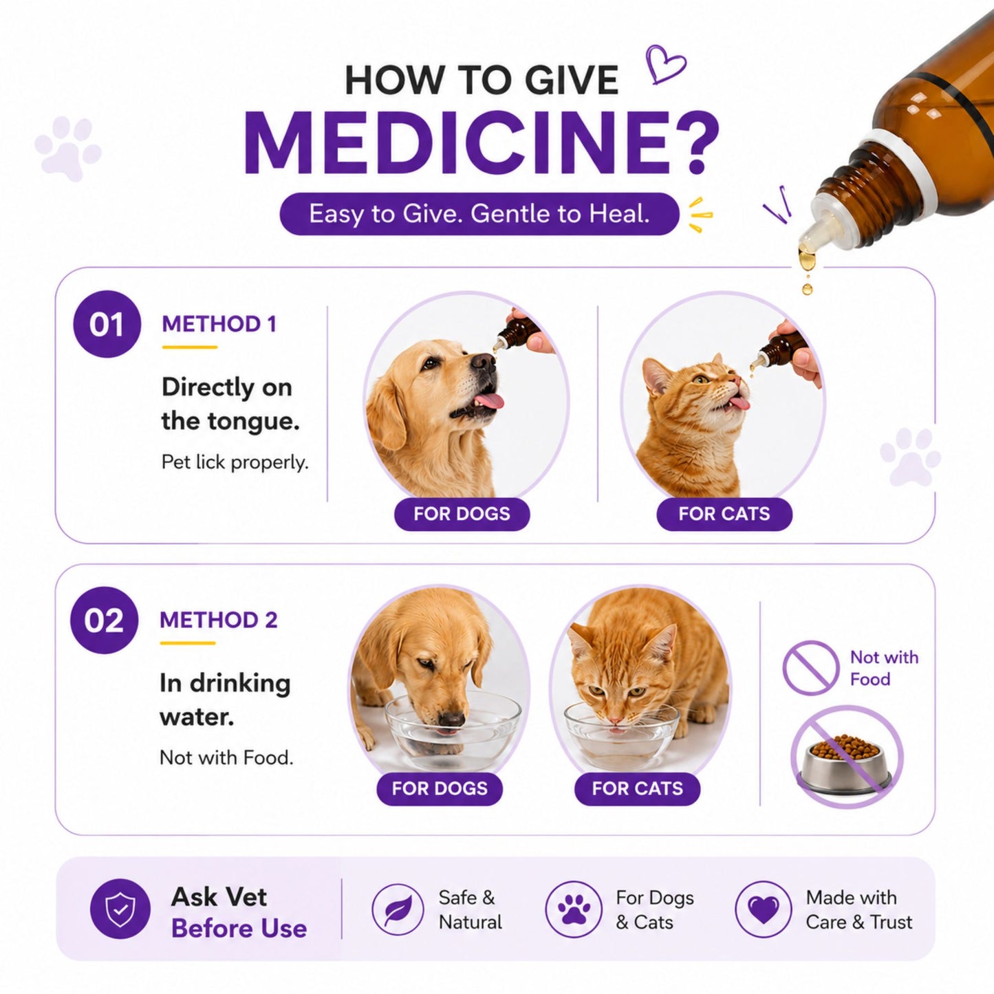 WARTGO DROPS for PETS | For Removal of Warts