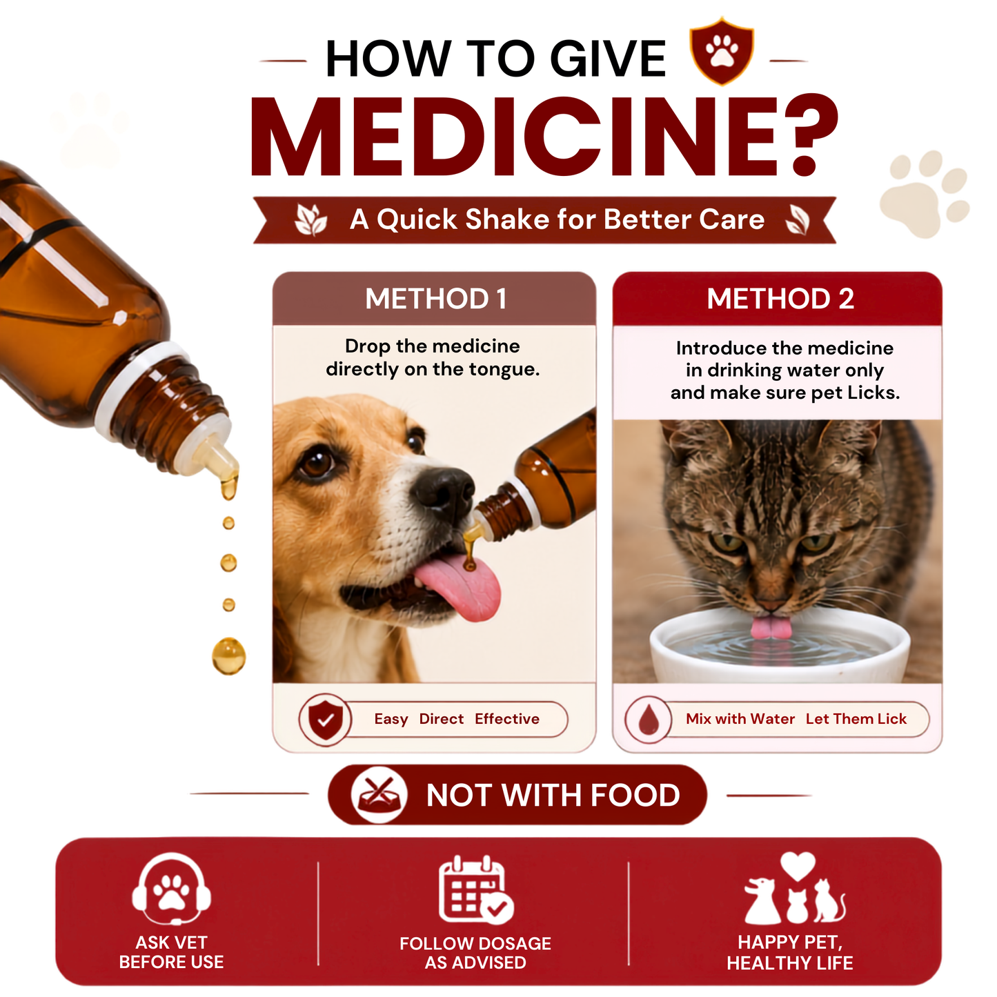 HEAMATOG For Hematoma & Haemorrhage in Dogs & Cats