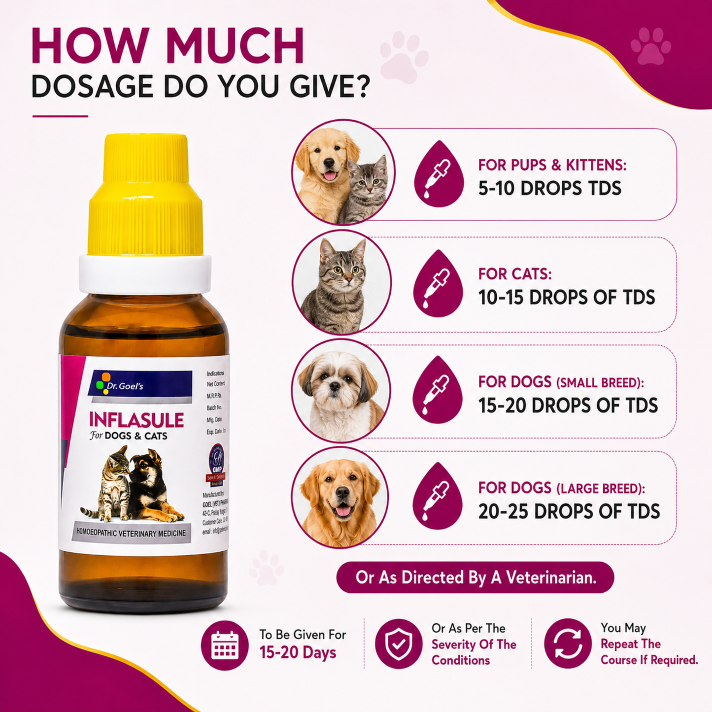 INFLASULE for PETS 30ml For Joint Pain & Rheumatism