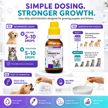 CANASULE No.1 for PUPS and KITTENS 30ml For Boosting Immunity
