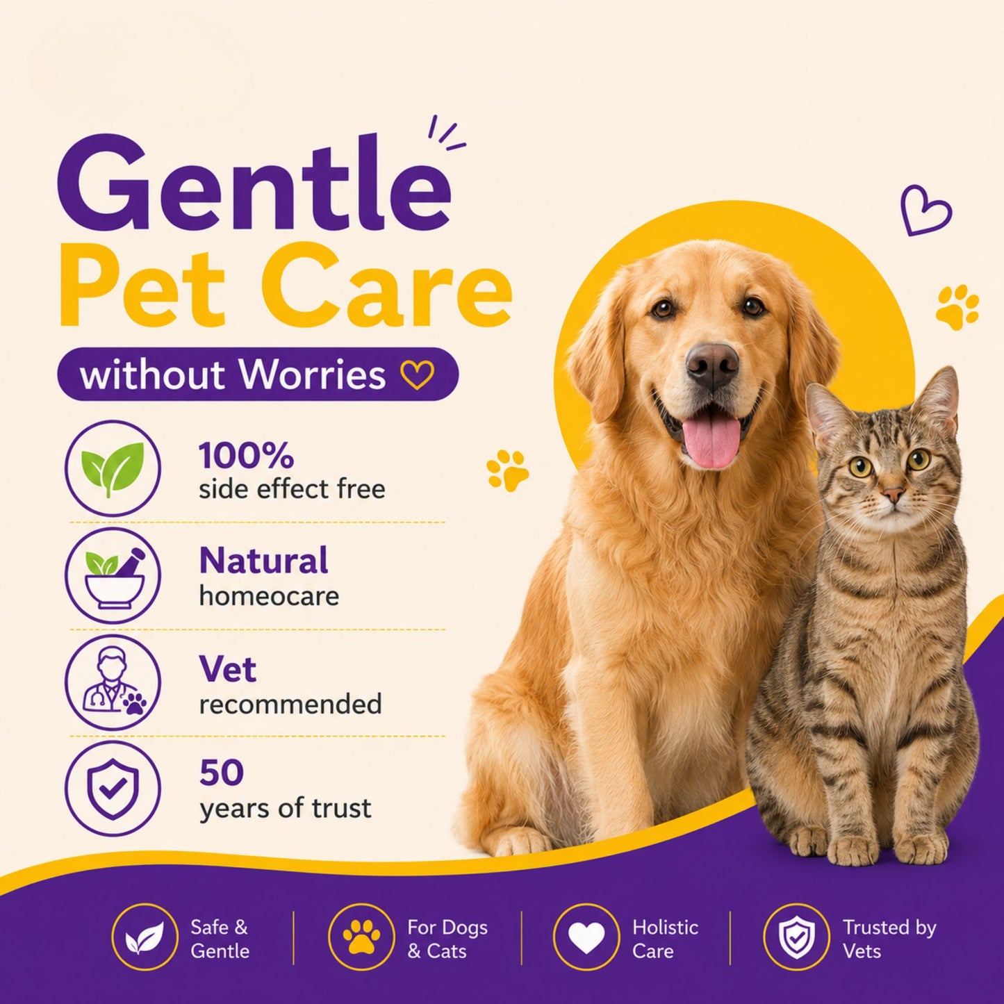 PROTOFINE Fight against Protozoans in Dogs & Cats