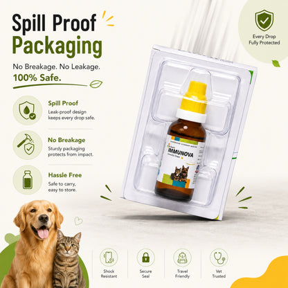 IMMUNOVA for INCREASING IMMUNITY in PETS