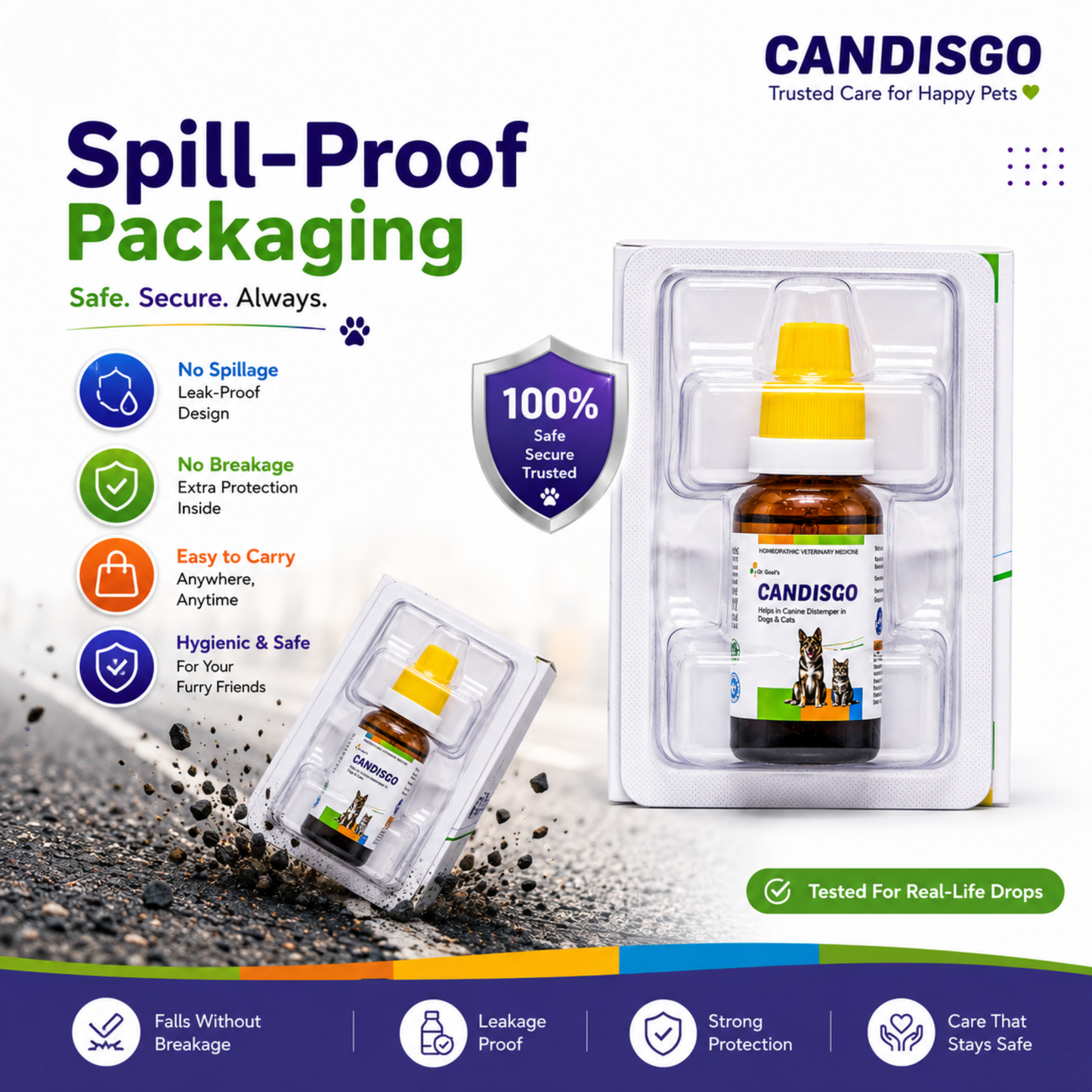 CANDISGO Helps in Canine Distemper in Dogs & Cats