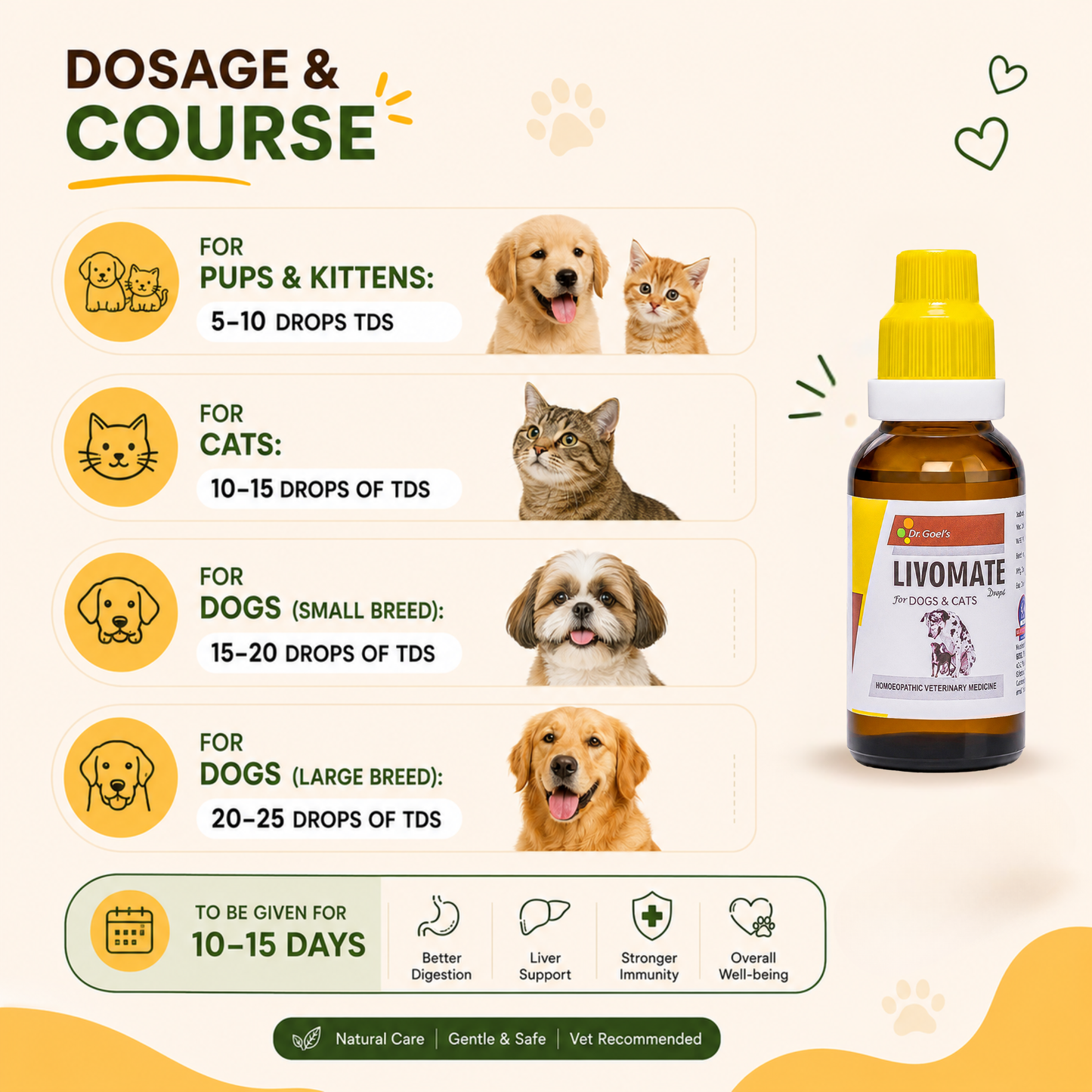 LIVOMATE for PETS Liver Enhancer