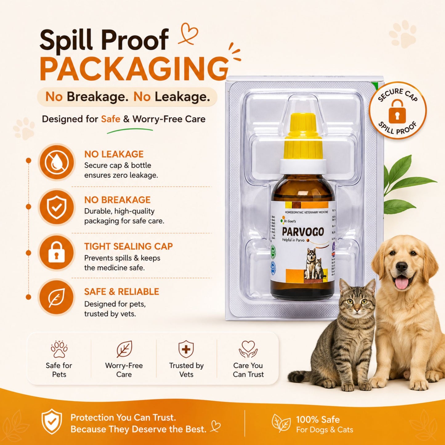 PARVOGO for PARVO VIRUS in DOG and CAT
