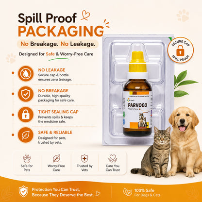 PARVOGO for PARVO VIRUS in DOG and CAT