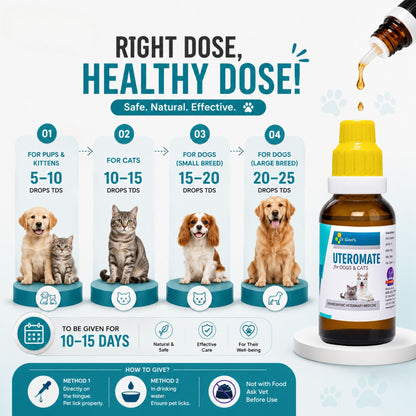 UTEROMATE DROPS for PETS 30ML For UTERINE Troubles in Females