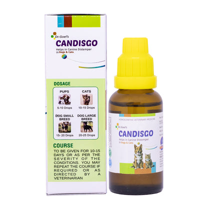 CANDISGO Helps in Canine Distemper in Dogs & Cats